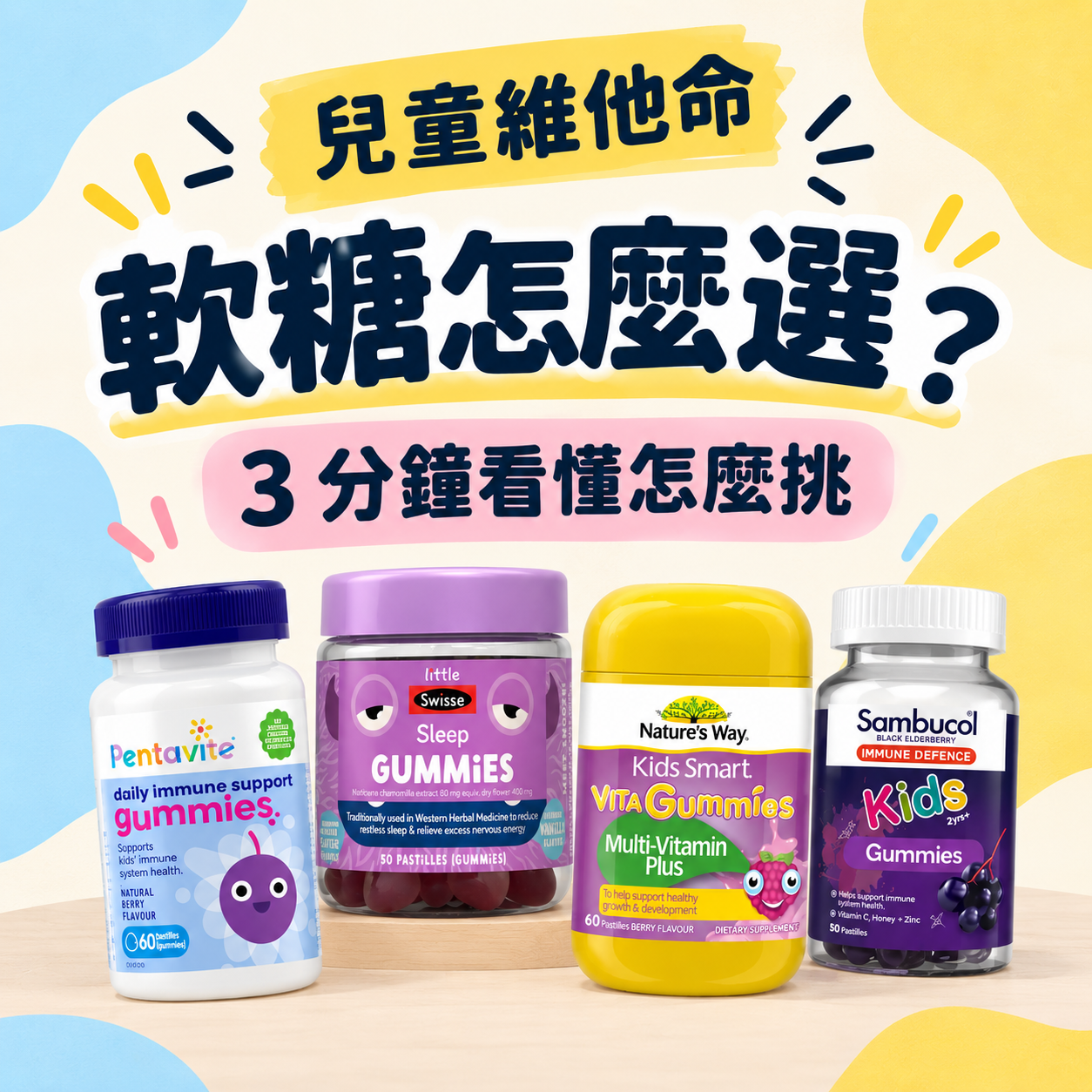 兒童維他命軟糖怎麼選？3 分鐘看懂怎麼挑——主題企劃顯圖